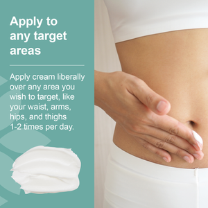 Isavera Body Contouring Cream - Apply to any target areas